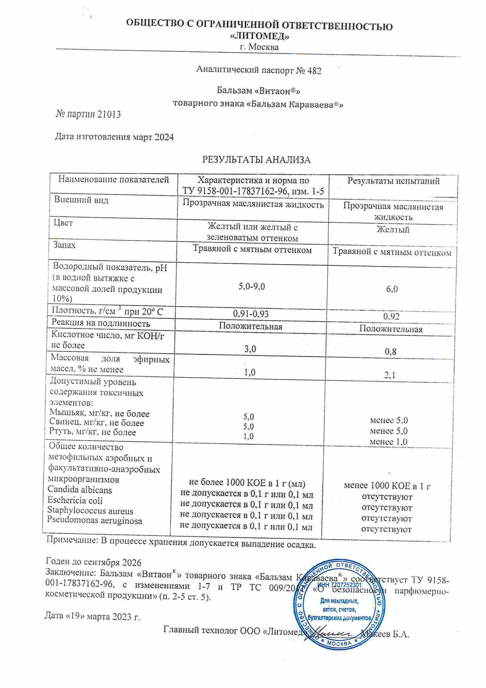 Паспорт №032024